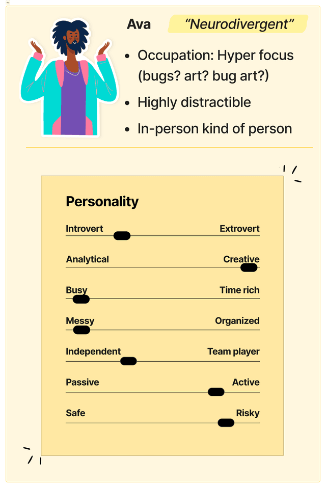 A cartoon person with black hair and a beard wearing a teal jacket appears next to some information.'Ava, nuerodivergent, occupation: hyper focus (bugs? art? bug art?), highly distractable, 'in-person' kind of person. Personality: introverted, creative, busy, messy, independent, active, risky.'